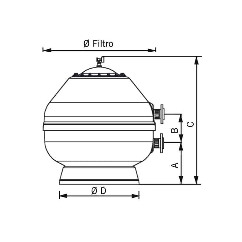 Filtro depuradora para piscina Serie 92 D.650