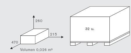 packing-MICRO | PisciManía