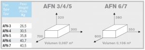 AFN | PisciManía AFN