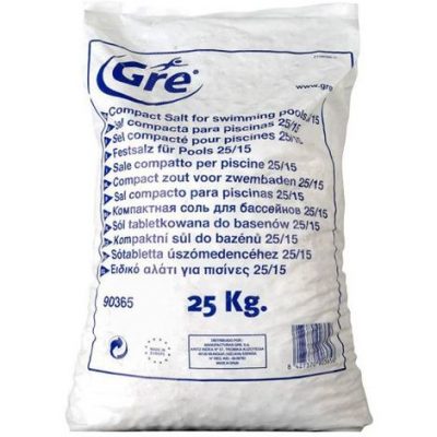 Complemetos de filtración de Gre