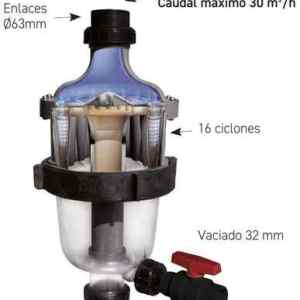 Prefiltro centrífugo Waterco Multicyclone | PisciManía Prefiltro centrífugo Waterco Multicyclone